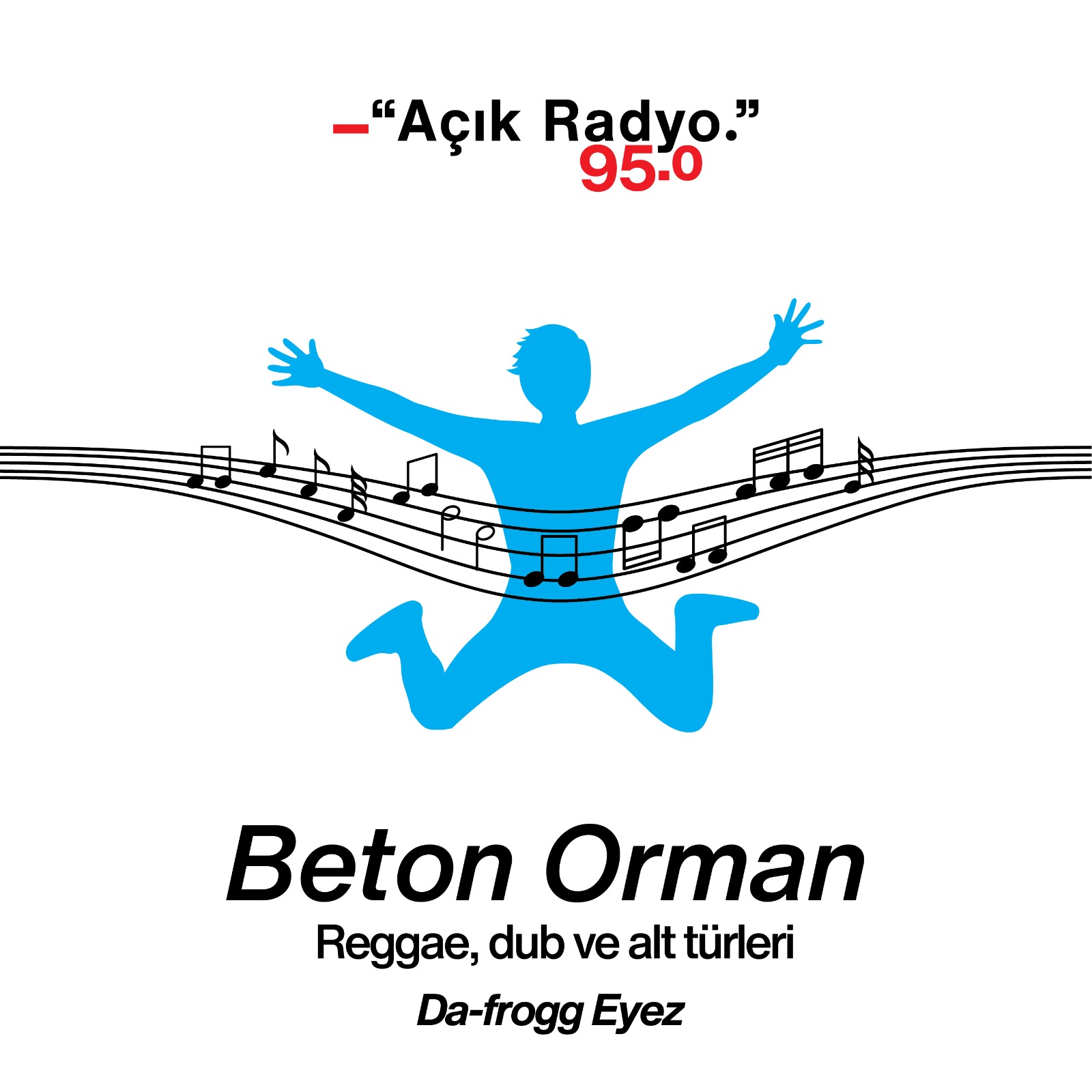 Beton Orman