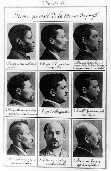 Bertillon - suçlu portreleri
