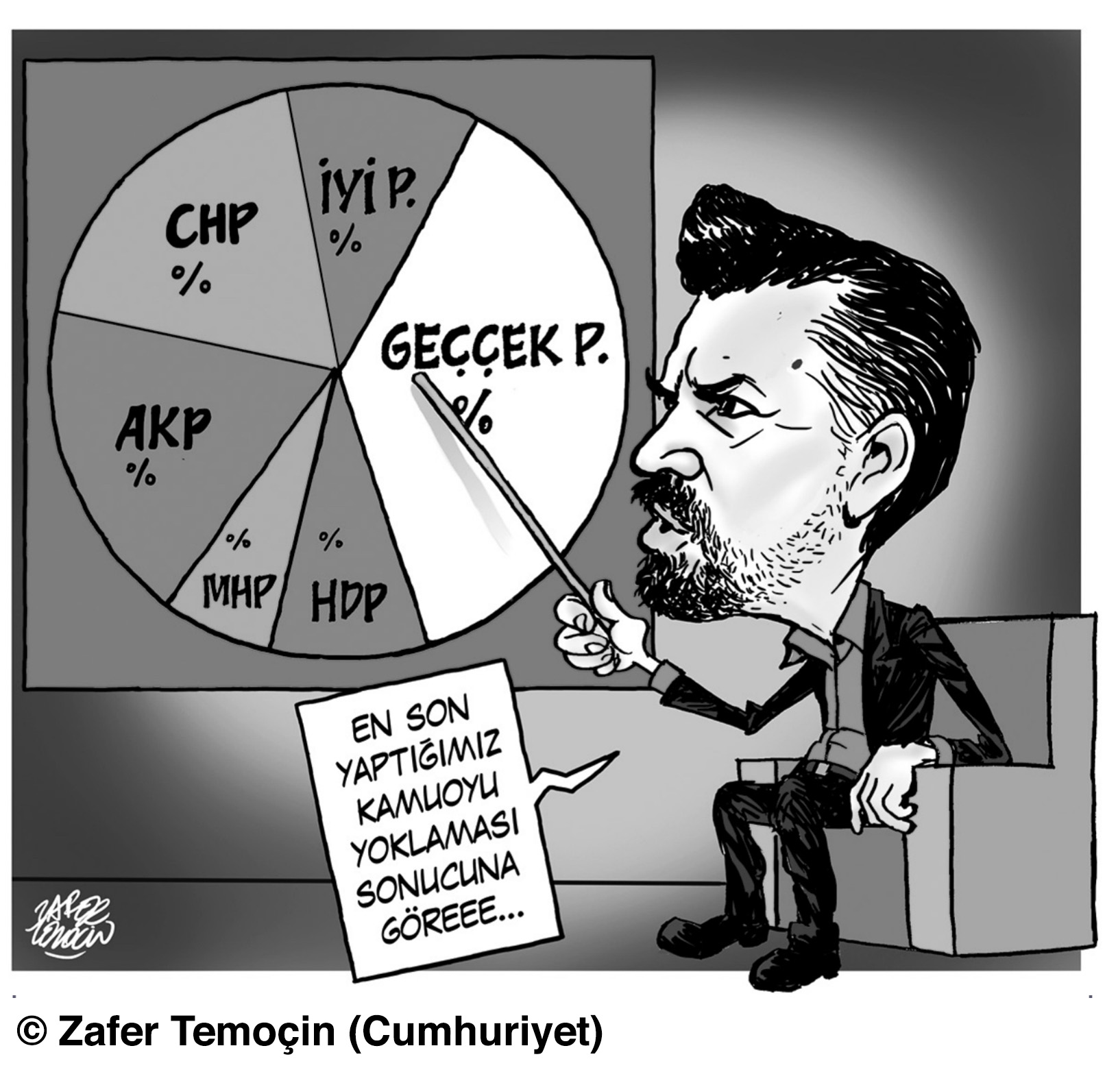 Temoçin'in karikatürü