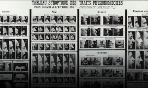 Bertillon'un antropometrik fotoğrafları