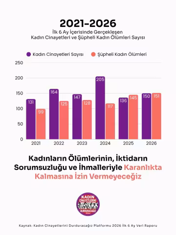 ""