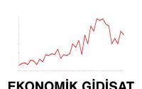 Ekonomik Gidişat: 11 Ocak 2024